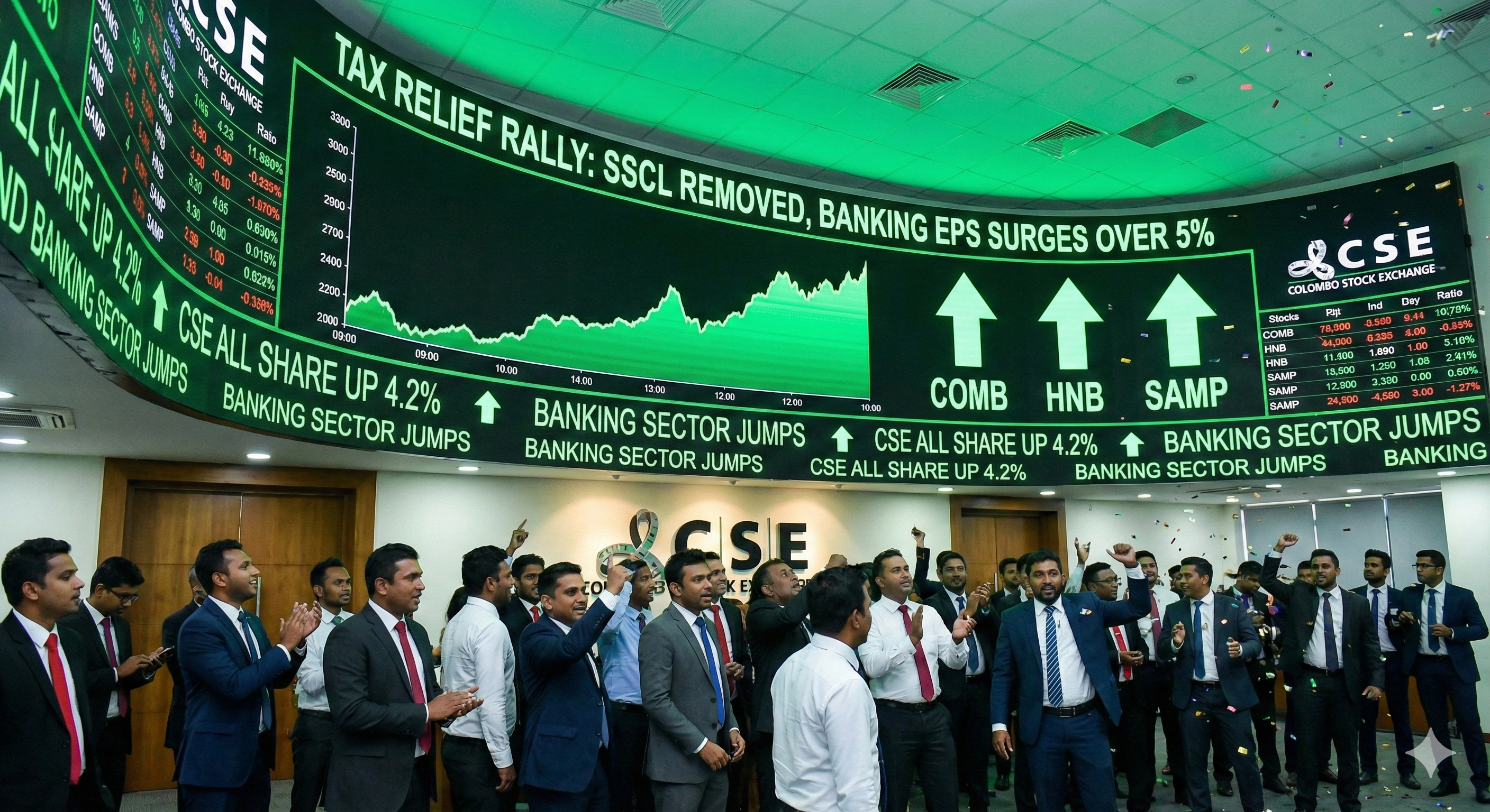 SSCL Removal Lifts Banking EPS Over 5% for 2026