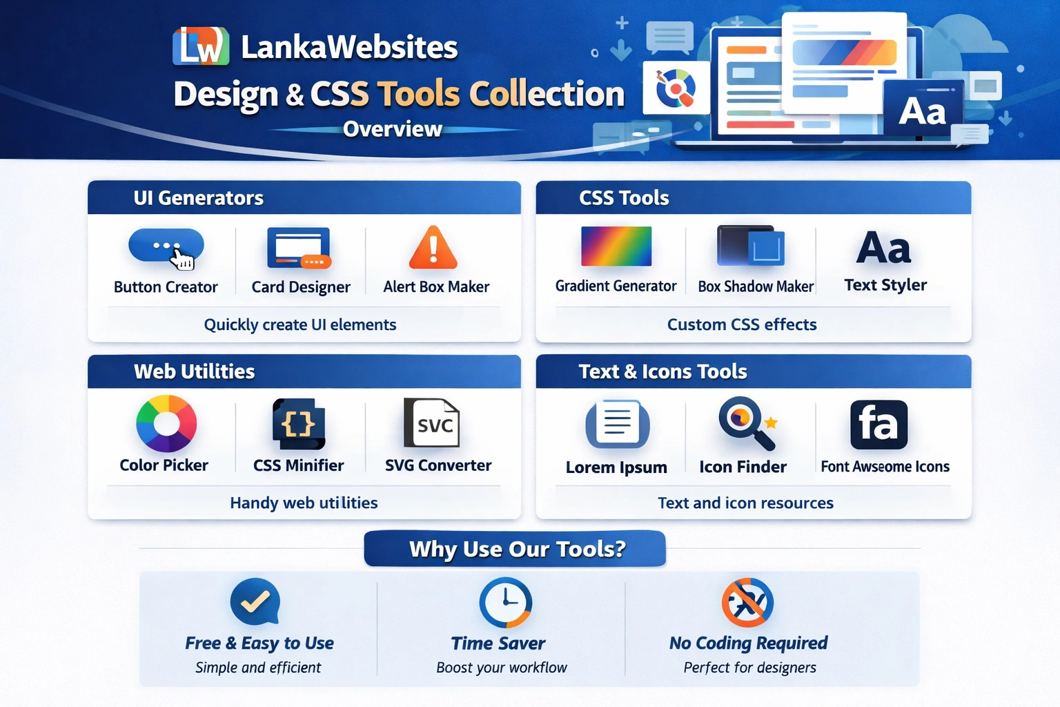12 Free Developer Tools Online - JSON Formatter, Password Generator & More